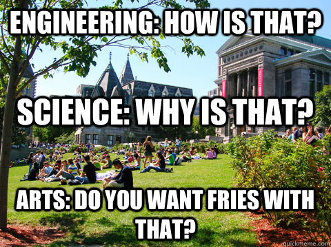 Engineering: how is that? Arts: do you want fries with that? science: why is that? - Engineering: how is that? Arts: do you want fries with that? science: why is that?  Misc