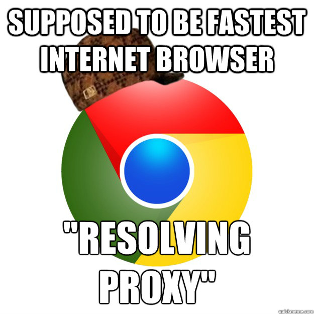 Supposed To be fastest internet browser 