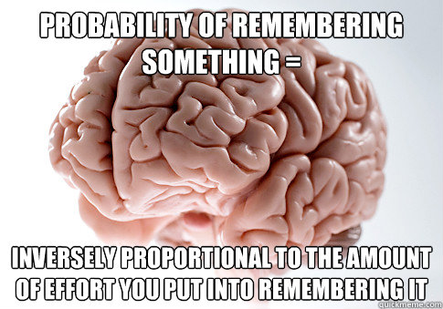 PROBABILITY OF REMEMBERING SOMETHING =  INVERSELY PROPORTIONAL TO THE AMOUNT OF EFFORT YOU PUT INTO REMEMBERING IT  Scumbag Brain