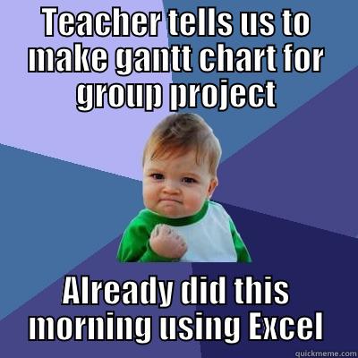 TEACHER TELLS US TO MAKE GANTT CHART FOR GROUP PROJECT ALREADY DID THIS MORNING USING EXCEL Success Kid