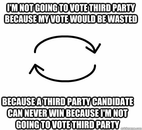 I'm not going to vote third party because my vote would be wasted  because a third party candidate can never win because I'm not going to vote third party - I'm not going to vote third party because my vote would be wasted  because a third party candidate can never win because I'm not going to vote third party  Circular Logic