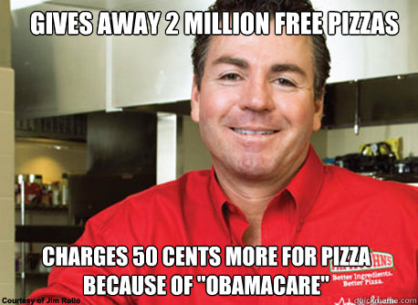     Gives away 2 million free pizzas Charges 50 cents more for pizza because of 