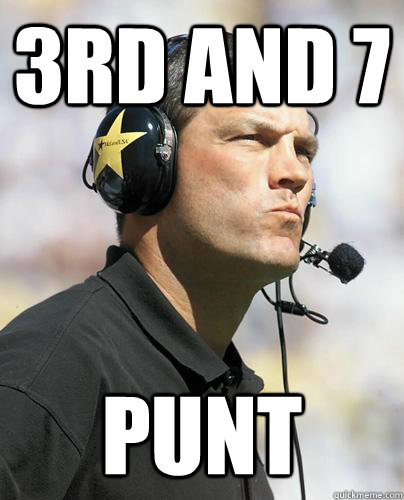 3rd and 7 punt - 3rd and 7 punt  Conservative Kirk