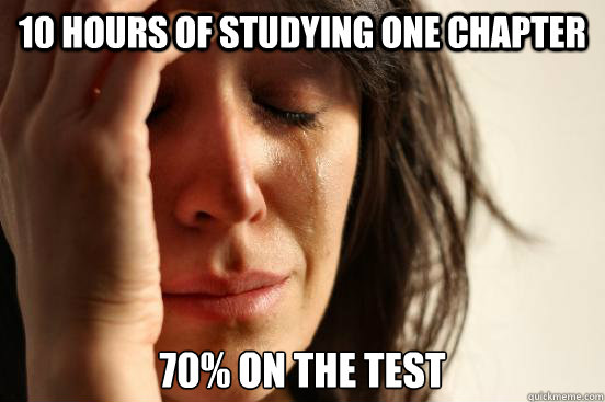 10 hours of studying one chapter 70% on the test  First World Problems