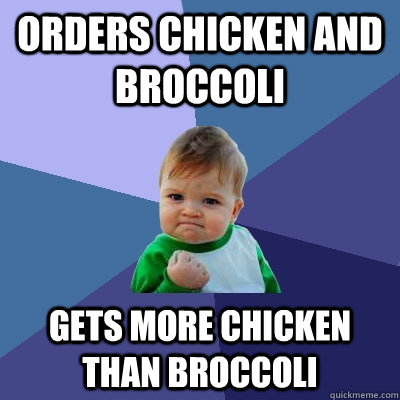 Orders chicken and broccoli  gets more chicken than broccoli  - Orders chicken and broccoli  gets more chicken than broccoli   Success Kid