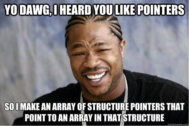 yo dawg, i heard you like pointers So i make an array of structure pointers that point to an array in that structure - yo dawg, i heard you like pointers So i make an array of structure pointers that point to an array in that structure  Shakesspear Yo dawg