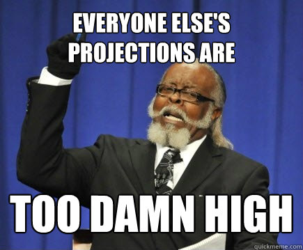 everyone else's projections are too damn high  Too Damn High