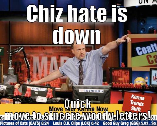 CHIZ HATE IS DOWN QUICK MOVE TO SINCERE WOODY LETTERS! Mad Karma with Jim Cramer