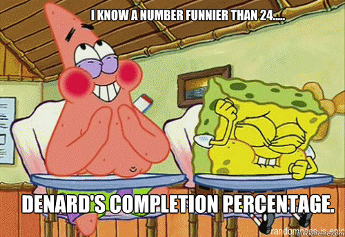 I know a number funnier than 24..... Denard's Completion Percentage.  