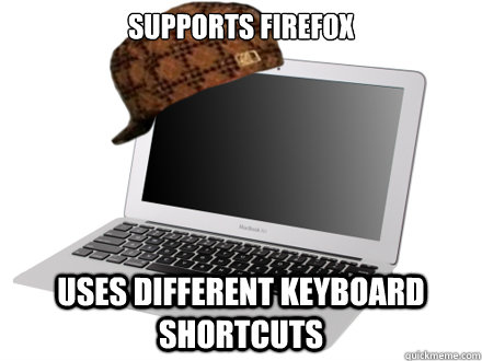 Firefox for mac shortcuts