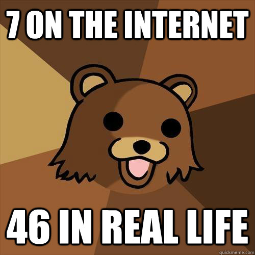 7 ON THE INTERNET 46 IN REAL LIFE  Pedobear