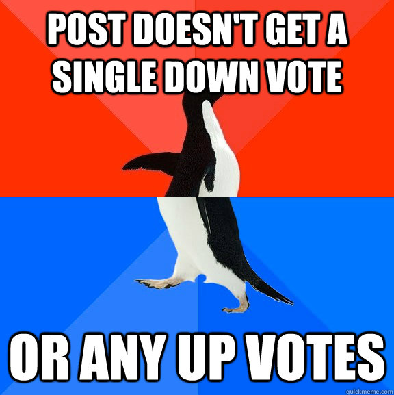 Post doesn't get a single Down vote or any up votes  Socially Awesome Awkward Penguin