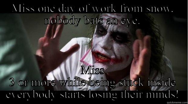 MISS ONE DAY OF WORK FROM SNOW, NOBODY BATS AN EYE. MISS 3 OR MORE WHILE BEING STUCK INSIDE EVERYBODY STARTS LOSING THEIR MINDS! Joker Mind Loss