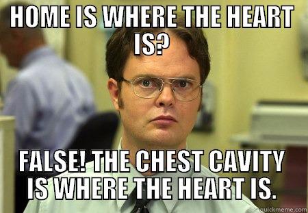 HOME IS WHERE THE HEART IS? FALSE! THE CHEST CAVITY IS WHERE THE HEART IS. Schrute