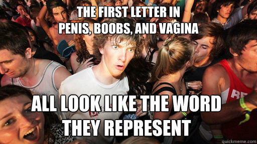 The first letter in 
penis, boobs, and vagina all look like the word 
they represent  - The first letter in 
penis, boobs, and vagina all look like the word 
they represent   Sudden Clarity Clarence