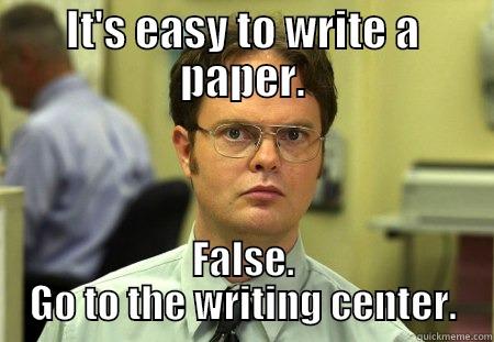 IT'S EASY TO WRITE A PAPER. FALSE. GO TO THE WRITING CENTER. Schrute