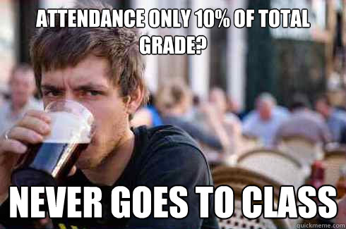 attendance only 10% of total grade? Never goes to class  Lazy College Senior