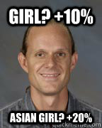 Girl? +10% ASIAN GIRL? +20%  