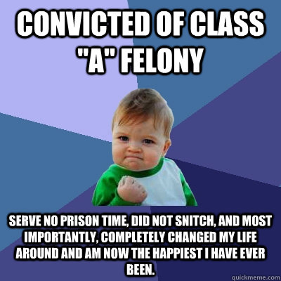 Convicted of Class 