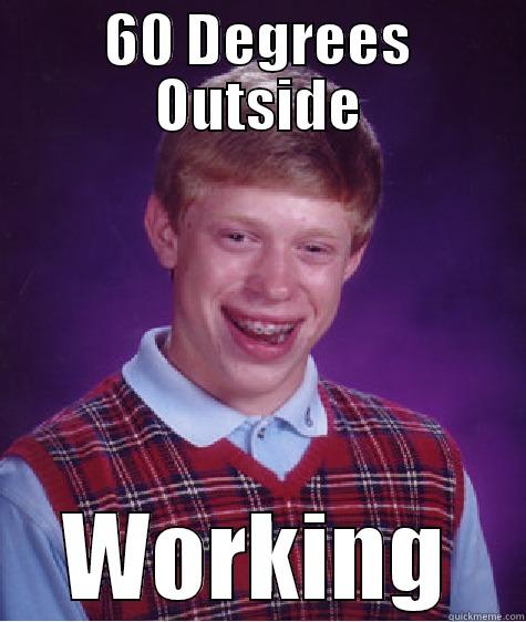60 DEGREES OUTSIDE WORKING Bad Luck Brian