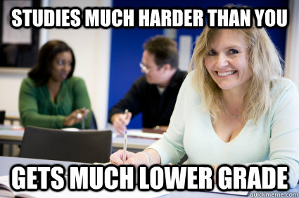 Studies much harder than you gets much lower grade - Studies much harder than you gets much lower grade  Middle-aged nontraditional college student