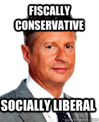 Fiscally Conservative Socially Liberal  