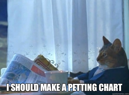  i should make a petting chart  Forever alone sophisticated cat