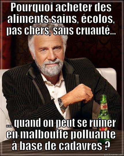 Logique carniste - POURQUOI ACHETER DES ALIMENTS SAINS, ÉCOLOS, PAS CHERS, SANS CRUAUTÉ... ... QUAND ON PEUT SE RUINER EN MALBOUFFE POLLUANTE À BASE DE CADAVRES ? The Most Interesting Man In The World
