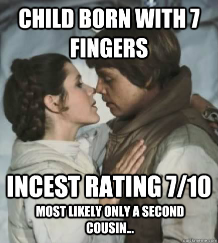 child born with 7 fingers incest rating 7/10 most likely only a second cousin...  Incest win