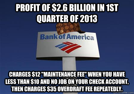 Profit of $2.6 Billion in 1st quarter of 2013 charges $12 