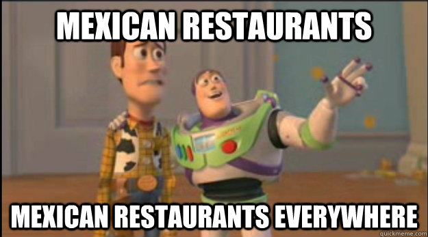 Mexican Restaurants Mexican Restaurants Everywhere - Mexican Restaurants Mexican Restaurants Everywhere  Misc