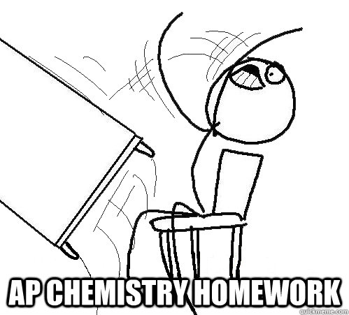  AP Chemistry Homework  Flip A Table