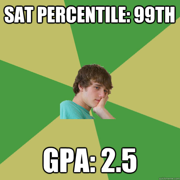 sat percentile: 99th gpa: 2.5  ADHD Kid