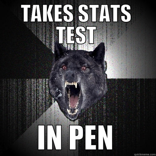 TAKES STATS TEST IN PEN Insanity Wolf