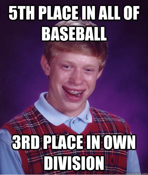 5th Place in ALL of baseball 3rd place in own division  Bad Luck Brian