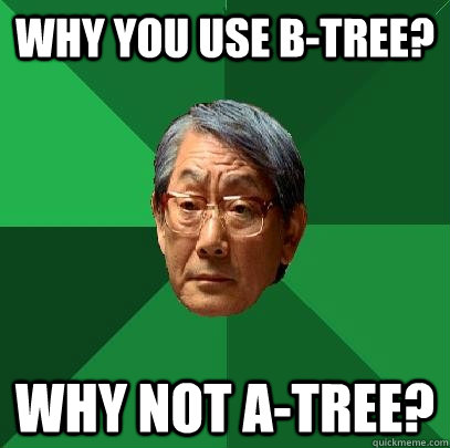 Why you use B-Tree? Why not A-Tree?  High Expectations Asian Father