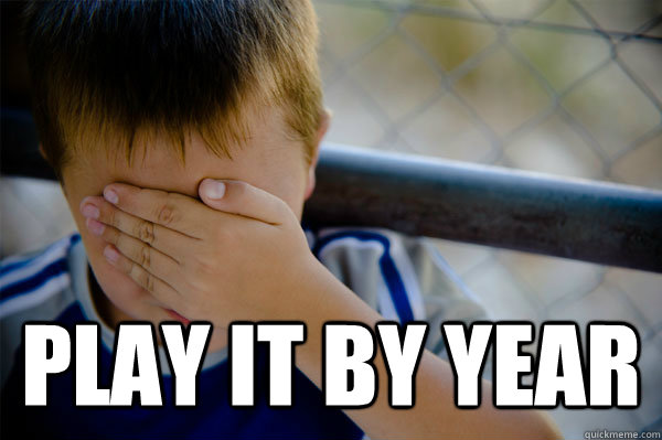 play it by year - Misc - quickmeme