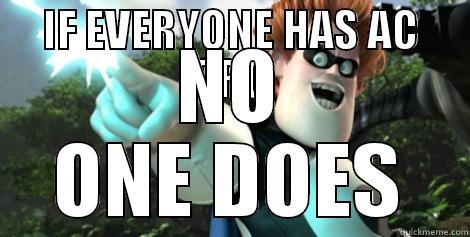 IF EVERYONE HAS AC PRO NO ONE DOES Misc