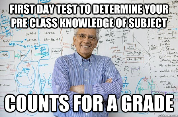 First day test to determine your pre class knowledge of subject Counts for a grade  Engineering Professor