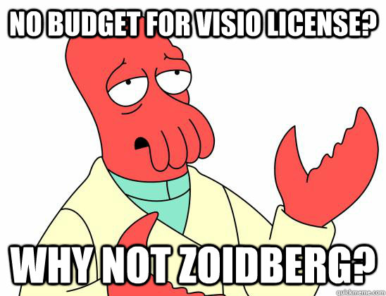 No budget for Visio License? Why not Zoidberg?  Zoidberg