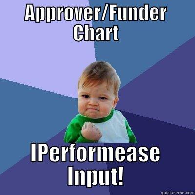 APPROVER/FUNDER CHART IPERFORMEASE INPUT! Success Kid