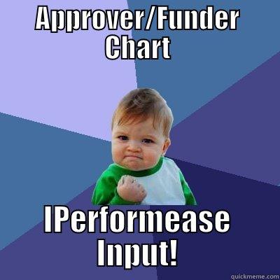 IPerformease Input - APPROVER/FUNDER CHART IPERFORMEASE INPUT! Success Kid