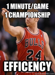 1 minute/game
1 championship efficency - 1 minute/game
1 championship efficency  Brian Scalabrine