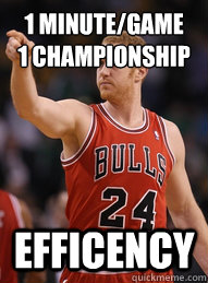 1 minute/game
1 championship efficency  Brian Scalabrine