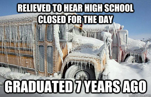 RELIEVED TO HEAR HIGH SCHOOL CLOSED FOR THE DAY GRADUATED 7 YEARS AGO - RELIEVED TO HEAR HIGH SCHOOL CLOSED FOR THE DAY GRADUATED 7 YEARS AGO  Still good news