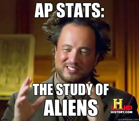 AP Stats: The study of  ALIENS - AP Stats: The study of  ALIENS  Misc