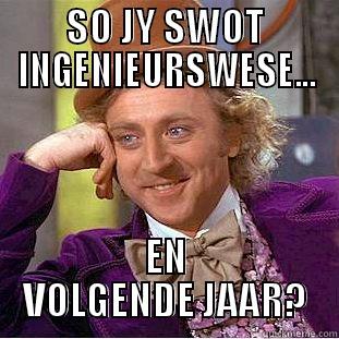 maak so 'n verwaande Ingenieur se mond stil. - SO JY SWOT INGENIEURSWESE... EN VOLGENDE JAAR? Creepy Wonka