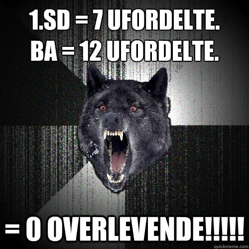 1.SD = 7 ufordelte.
BA = 12 ufordelte. = 0 OVERLEVENDE!!!!!  Insanity Wolf