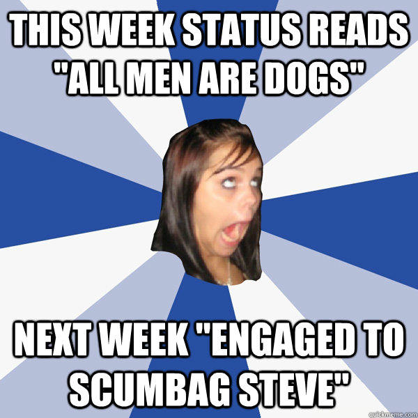This week status reads 
