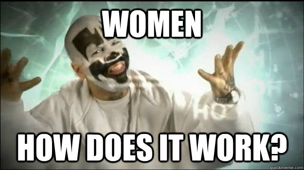 women How Does It Work?  